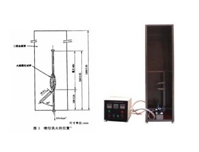 Customized Fire Testing Equipment With 1KW  Ignition Cable Fire Test