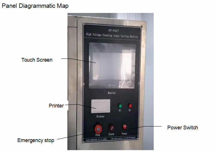 IEC605872007 Automatic High Voltage Tracking Index Flammability Test
