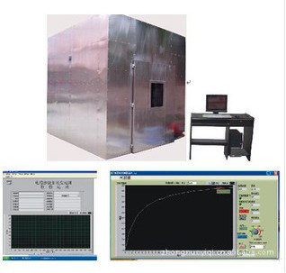 DC Voltage 60V Test Flame 2438×2438×3353 Mm Strip Or Ribbon Type