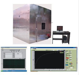 DX8436 Rubber Testing Equipment For RTV Spraying Materials Water Spray HC Method Test