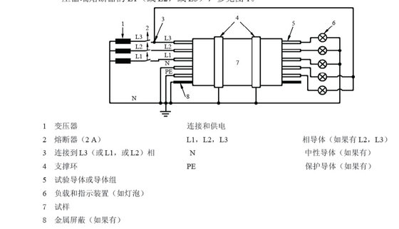 DX8422 Cable And Optical Cable Line Integrity Combustion Testing Machine