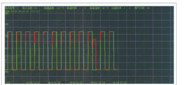 Thermal Shock Testing Equipment  To Test The Repeated Impact Tests Of Various Materials On High And Low Temperatures