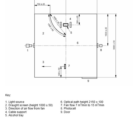 Wire And Cable Smoke Density Testing Equipment Mainly Used To Determine The Concentration Of Smoke Released By Cables