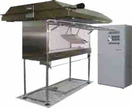 Radiant Heat Flux Testing Equipment For Floor Covering Materials， Test And Describe The Combustion Characteristics