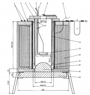 Plastic Spot Temperature Testing Equipment，assist In Testing The Combustion And Flame Retardant Properties Of Plastic
