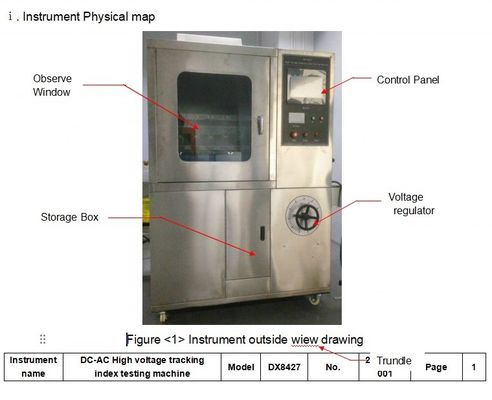 Siemens PLC Taiwan Weinview Touch Screen Control Insulation Testing Machine
