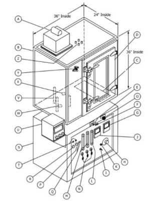 NBS Smoke Density Chamber