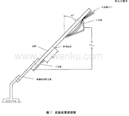 Inclined - Plane Tracking And Erosion Testing Machine AC 100V-8000V Test Voltage