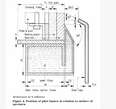 BS476-7 Fire Testing Equipment Building Material Flame Surface Spread Classification Tester