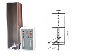 Fire Testing Socket Wire Cable Fire Testing Machine , Vertical Flame Test Chamber Fiber Cable